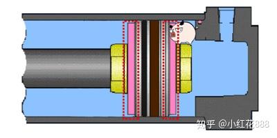 进口气缸品牌,气缸缓冲的工作原理结构图