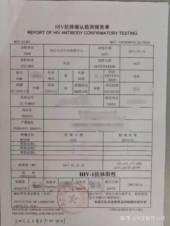 hiv确诊上药前的准备