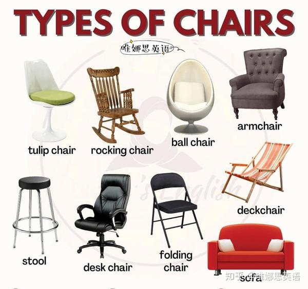 【what"s your favorite chair?】