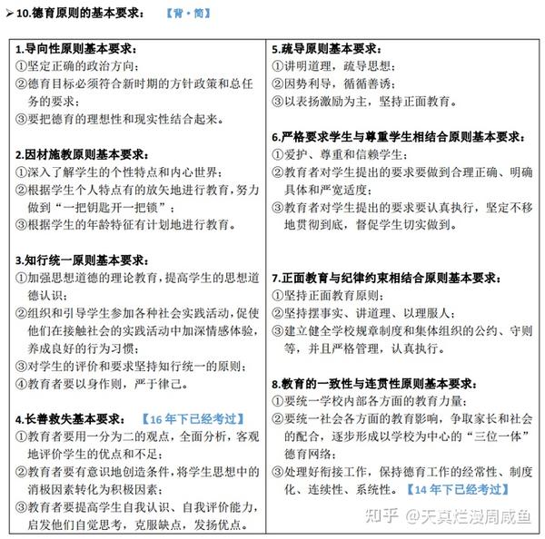 八大教学原则(口诀:直起弓( 巩),寻( 循)找一英( 因)里外的量力科学)