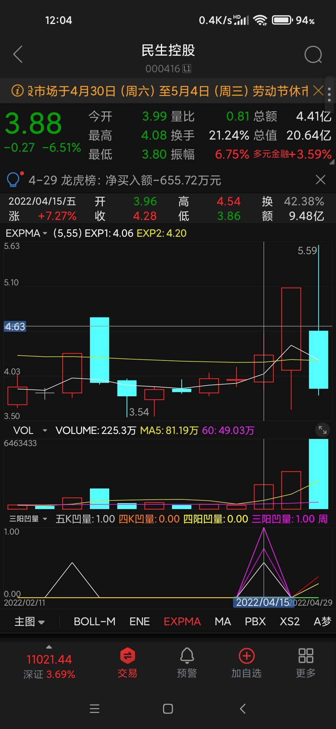 劳动最光荣向在股市中讨生活的劳动者致敬本周的无花