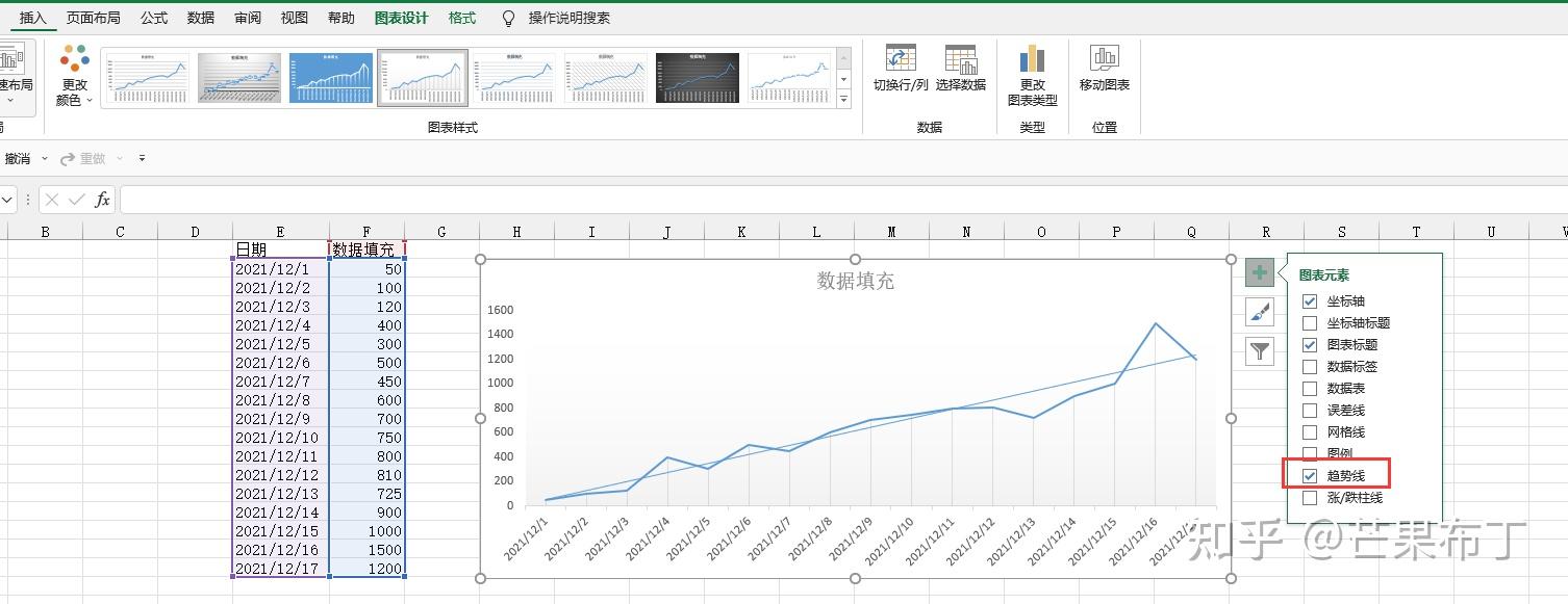 excel里一条曲线如何做它的切线