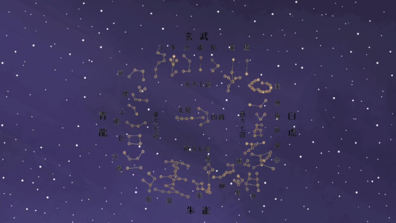 巧记二十八星宿