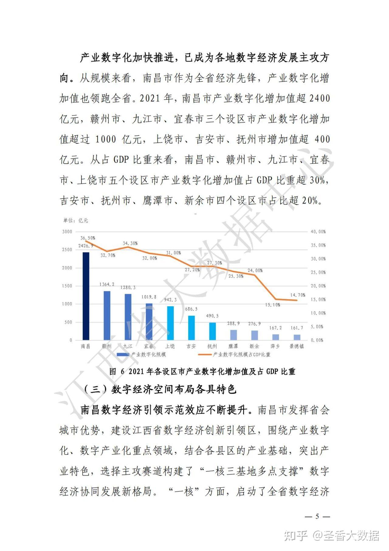 54页江西省数字经济发展白皮书2022年附下载