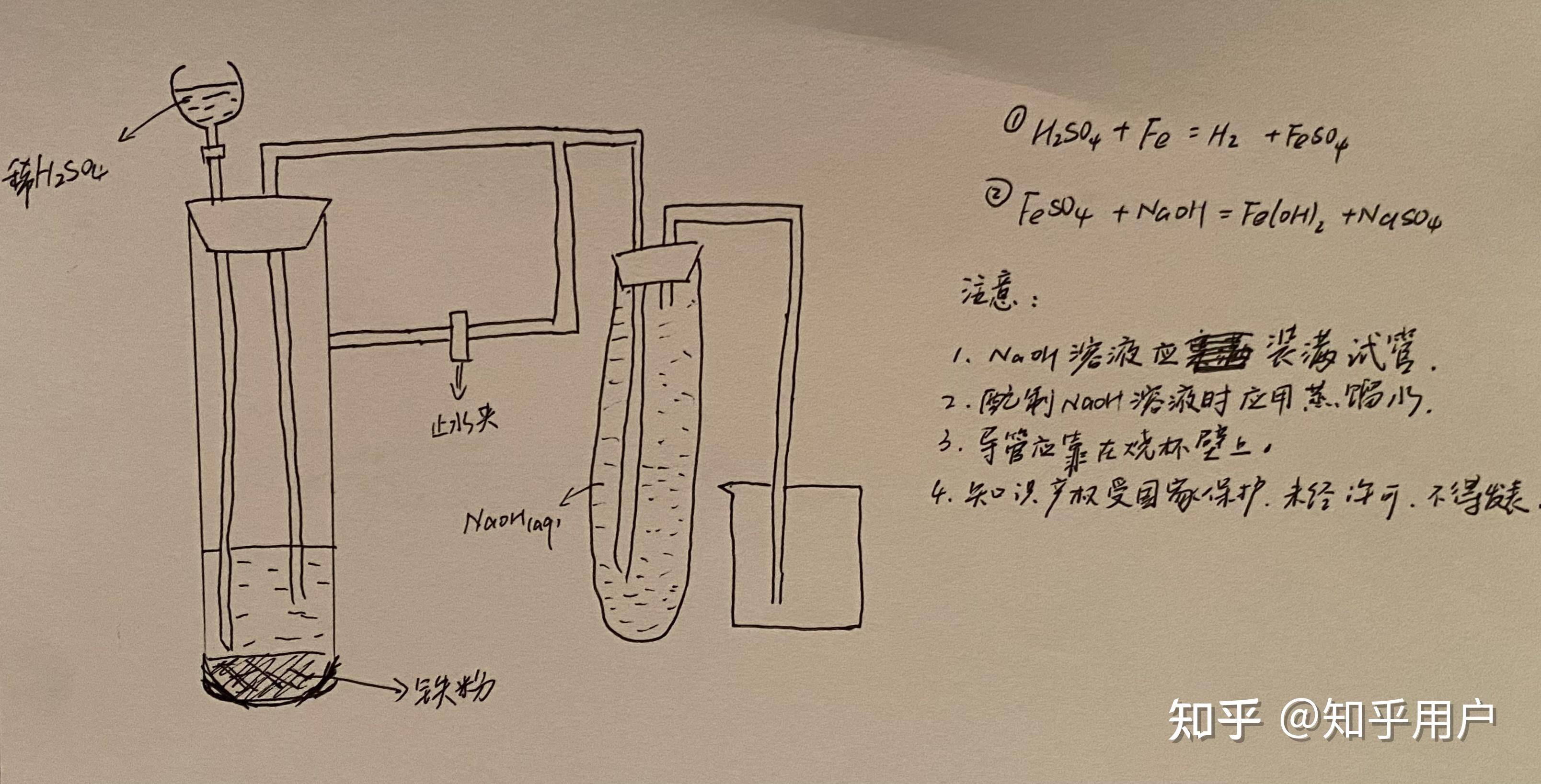 怎样制取可长期保存的白色氢氧化亚铁沉淀