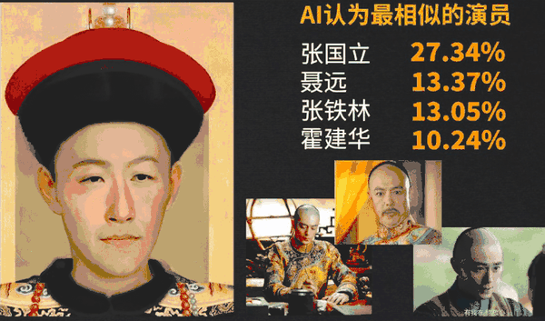 爆火上热搜!ai『复活』八代帝王众生相,"渣渣龙"原来长这样?