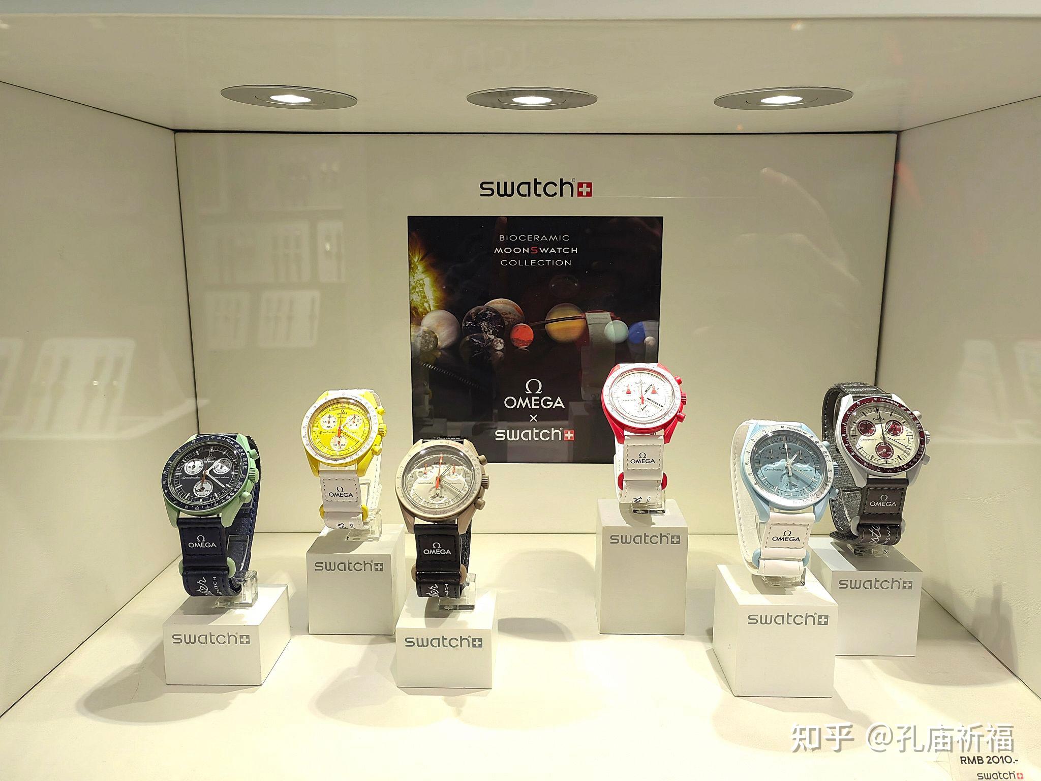 swatch콢żŷ