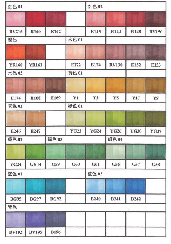 选色叠色配色马克笔的这些知识你掌握了吗