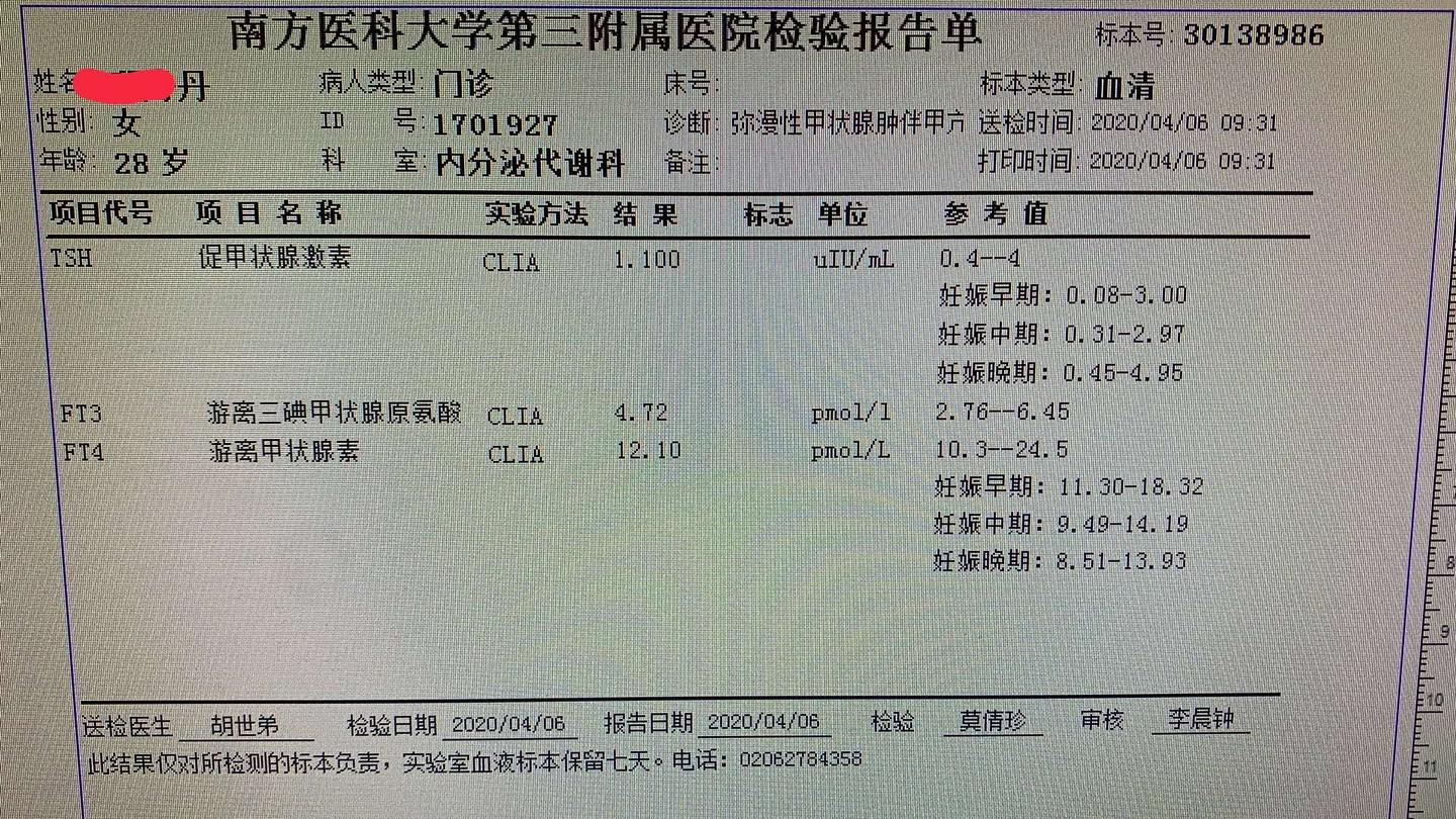 三个月甲亢治疗历程-已康复甲功指标正常