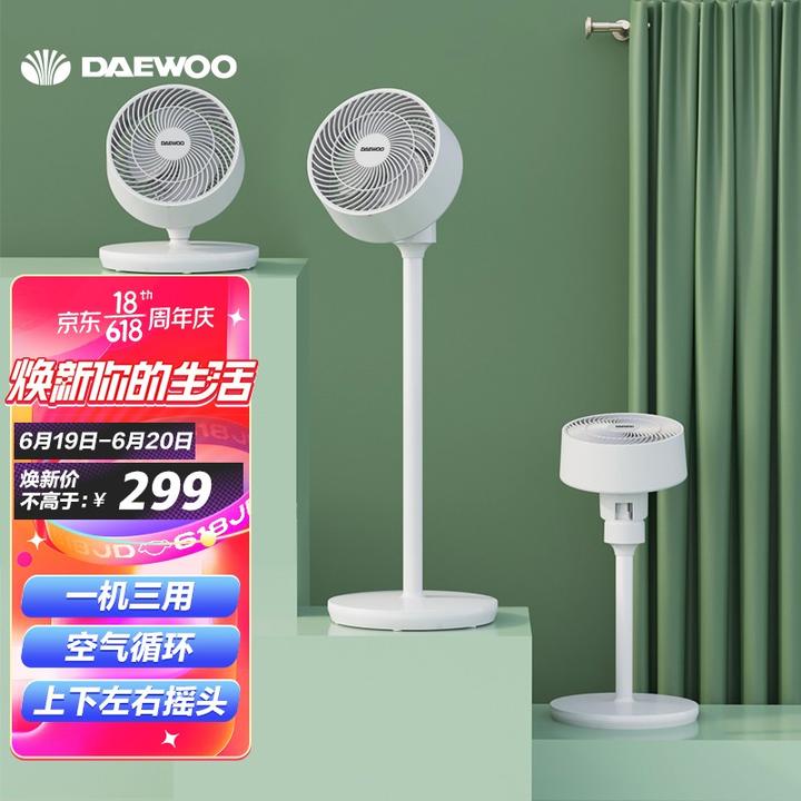 空气循环扇好用吗 - 知乎