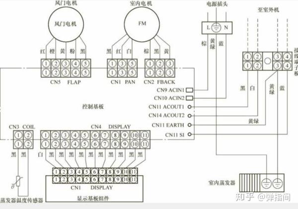 交流变频空调器室内机电路一