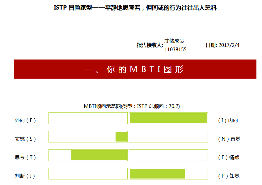 intp和istp有什么区别