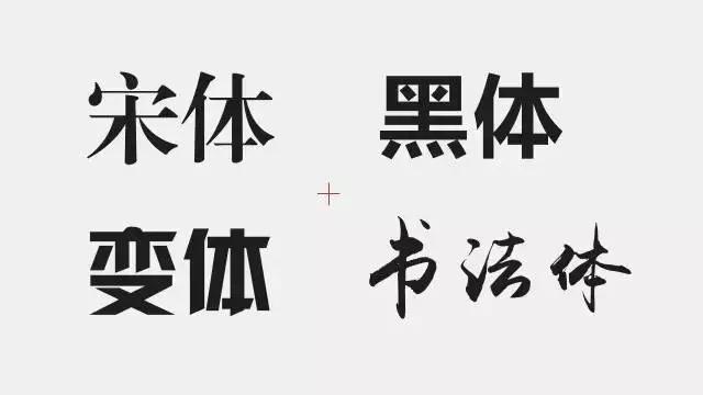 根据字体的形态,我将中文字体分为4类,宋体,黑体,变体,书法体.