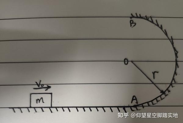 匀速直线与圆周运动,平抛运动