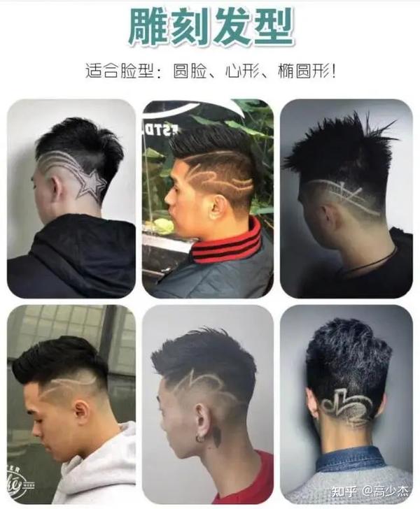 背头又名 undercut,是最显气质的发型,很多男明星都驾驭过背头发型