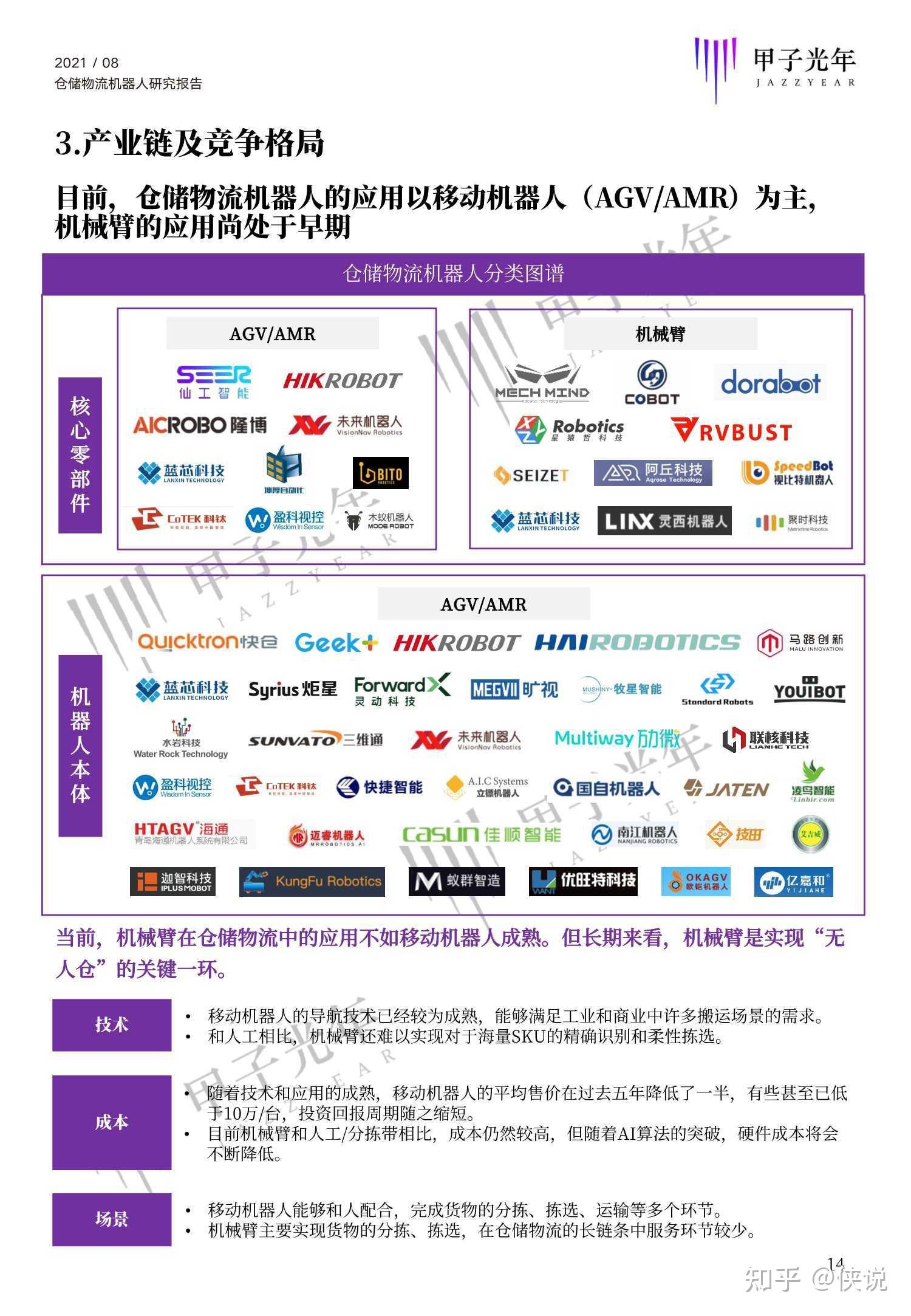 2021仓储物流机器人行业研究报告