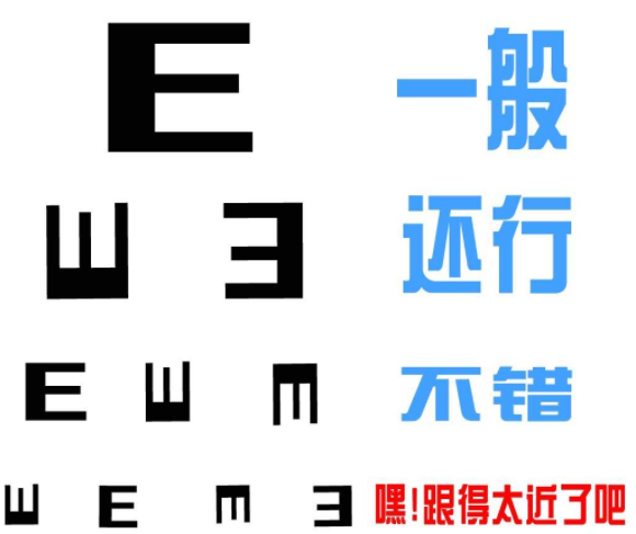 视力表测试为什么用字母e