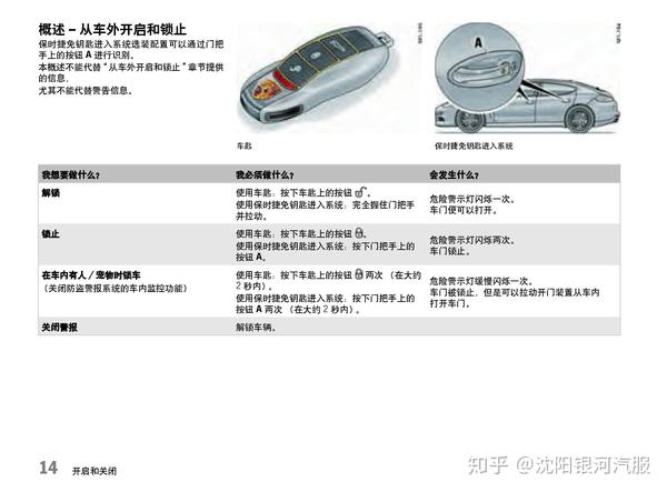 保时捷帕拉梅拉车主必备:panamera帕拉梅拉说明书|帕拉梅拉用户手册