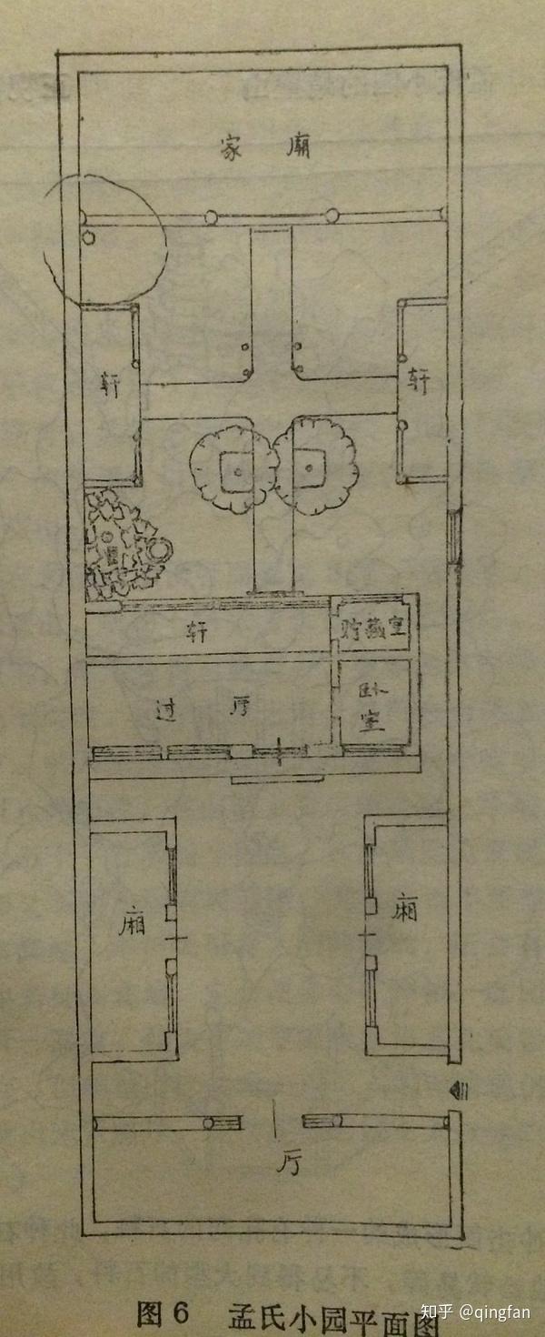 山西太谷的封闭式宅园