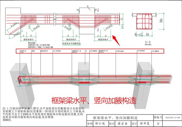 框架梁水平,竖向加腋构造