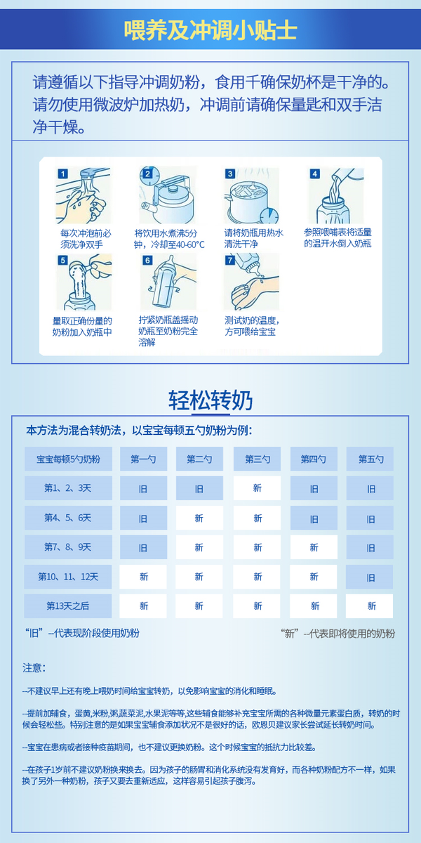 提醒:转奶的顺序是在中午那一顿第一次用新奶粉,吃了三天之后,应该是