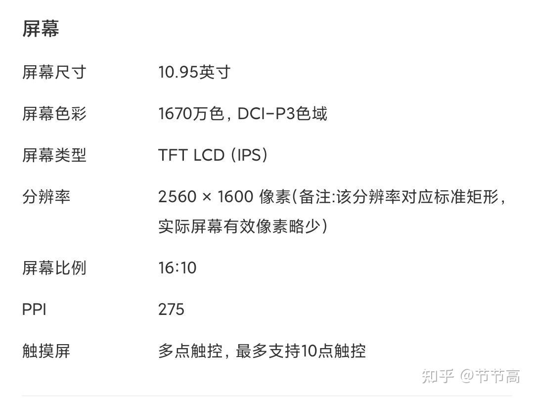 华为matepad11实际显示面积多大和同是11寸的ipadpro实际显示面积一样