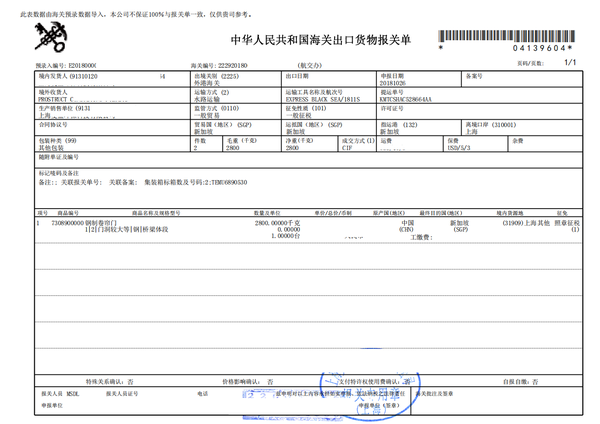 进口报关单和出口报关单的区别