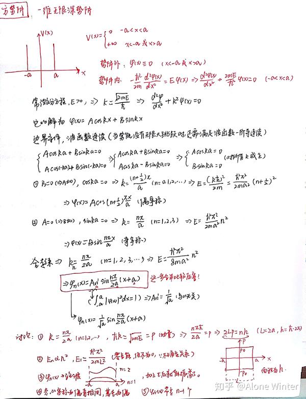 量子力学·自学(低阶3)after薛定谔方程--阱