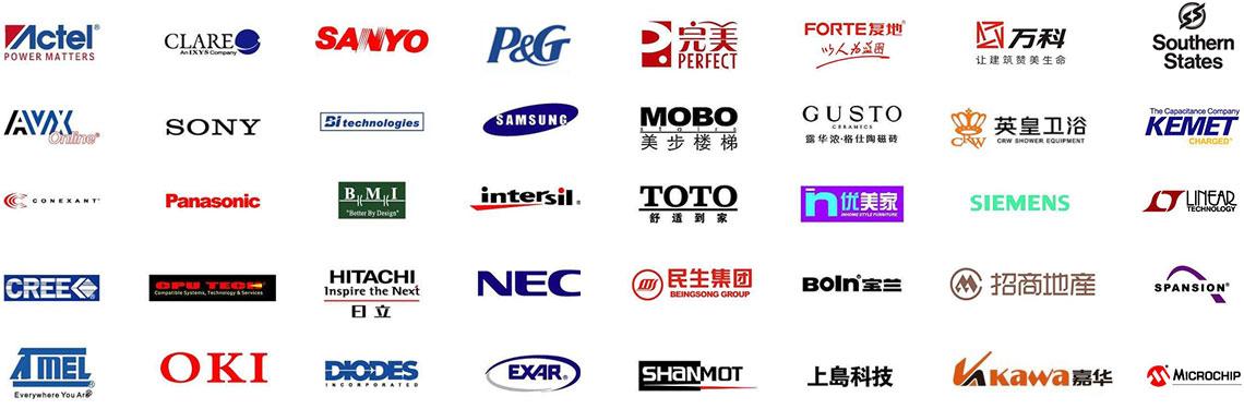 商标品牌公司名称字号
