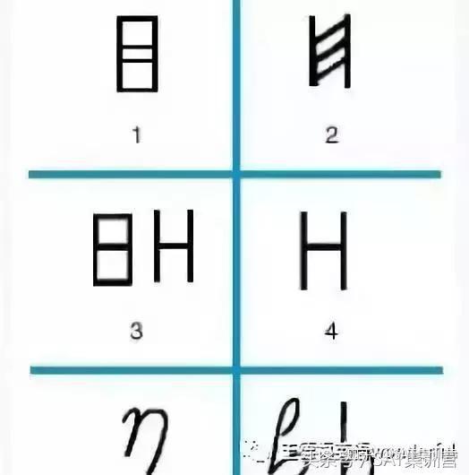 在腓尼基语中,和h相应的字母有两条横杠,代表篱笆或栅栏,字母名称叫