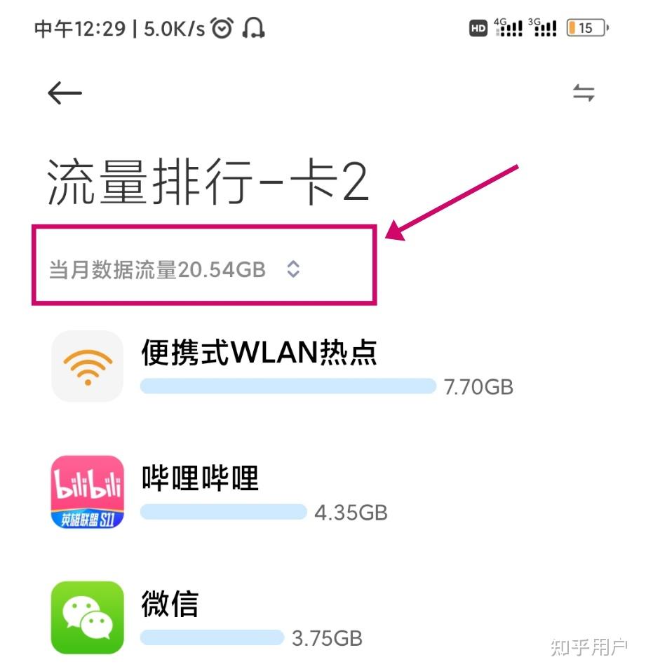 物联卡未来云联的联通彩虹5g宾利卡靠谱吗