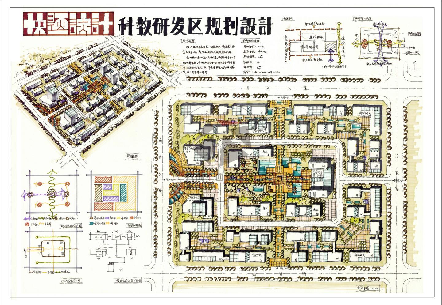 今日分享二科技园规划设计大禹手绘规划快题优秀作品欣赏