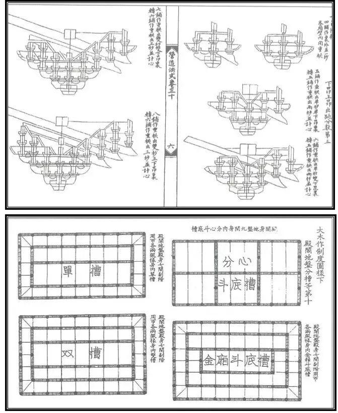 营造法式中柱网形制中有几种分别是什么