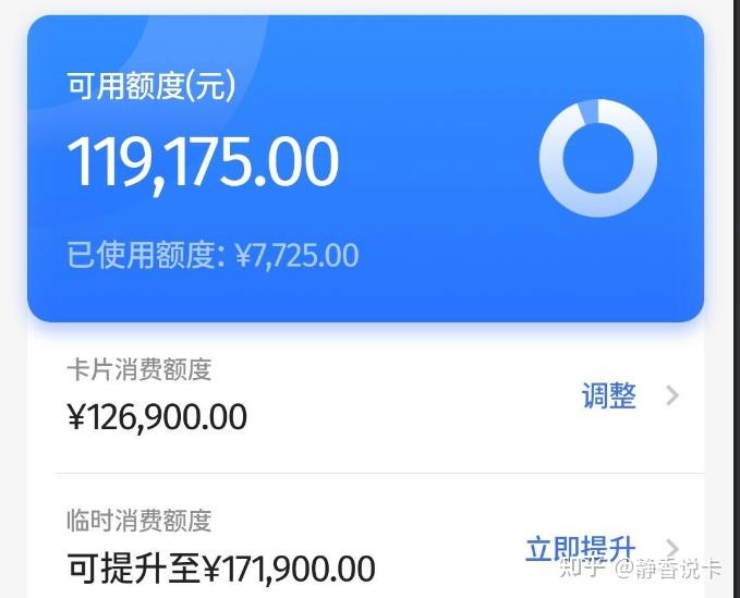 请问信用卡这临时额度该提吗?