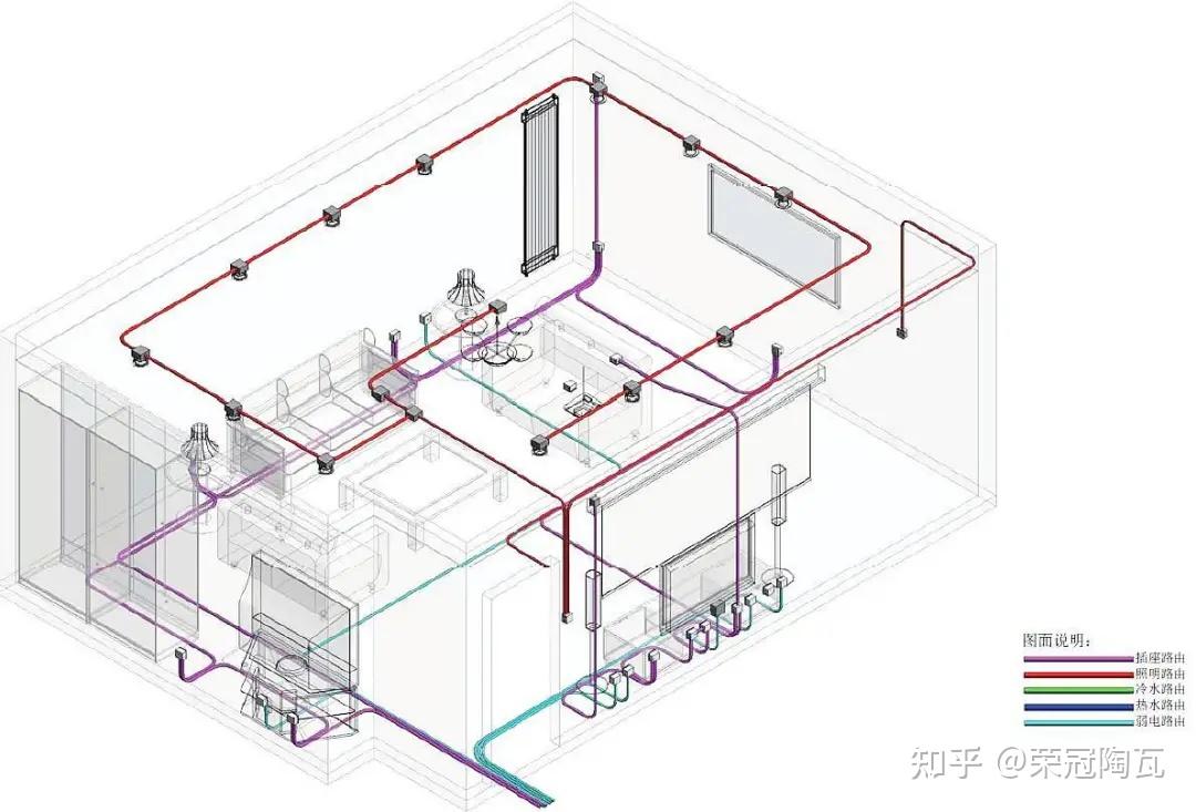 想回农村建房?你得学一点房屋设计!