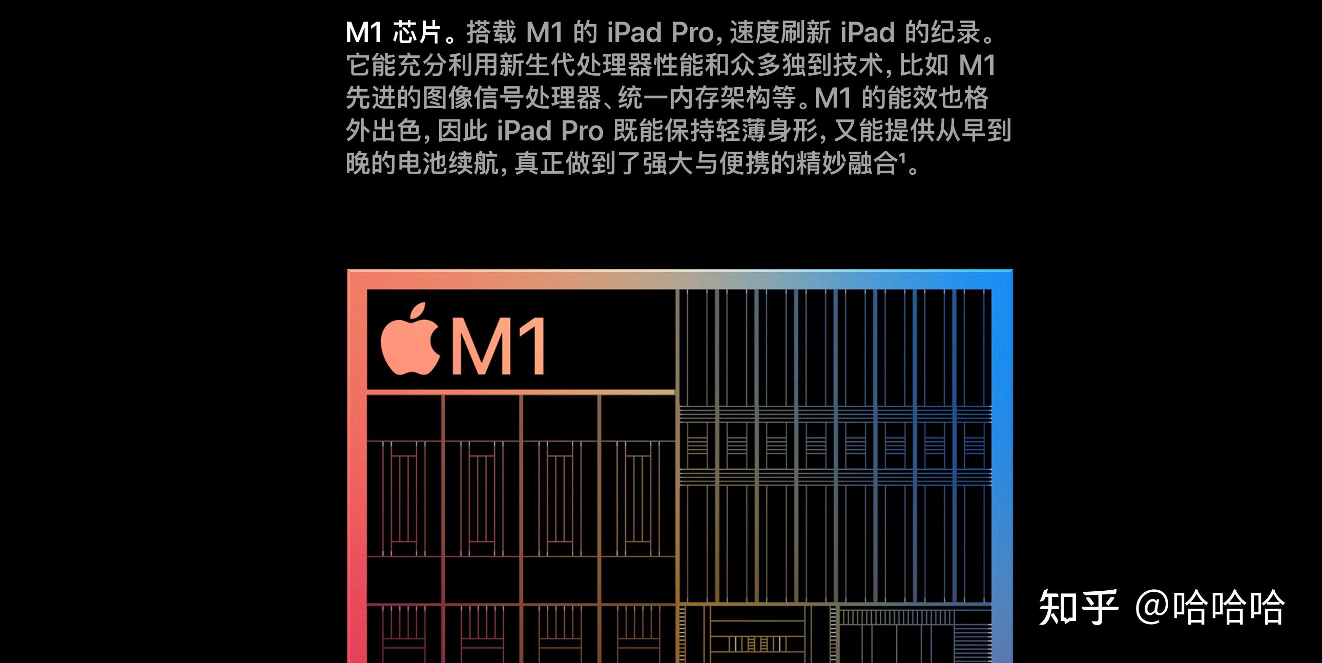 如何评价苹果搭载m1芯片的ipadpro有哪些亮点和槽点值得购买吗