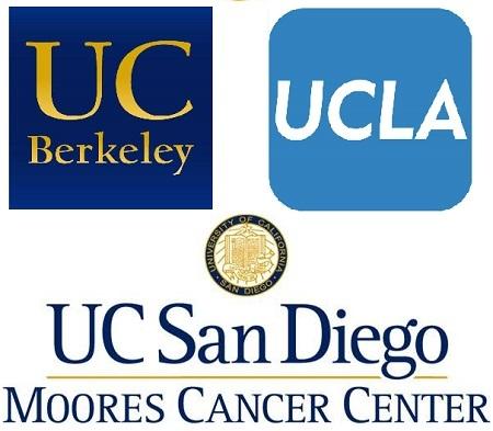 对于想要申请ucla,uc berkeley等9大uc本科校区的同学,需在11月30