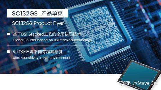2021年中国工程师最喜欢的10大cmos图像传感器芯片