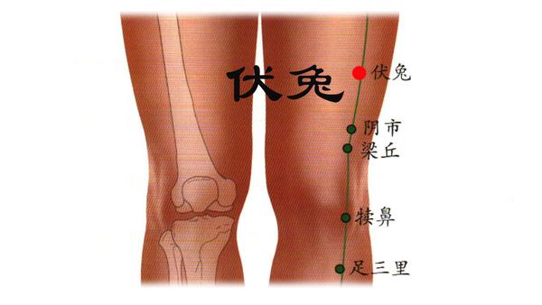 你知道吗? 大腿疼痛太异常, 其实是得了股外侧皮神经炎