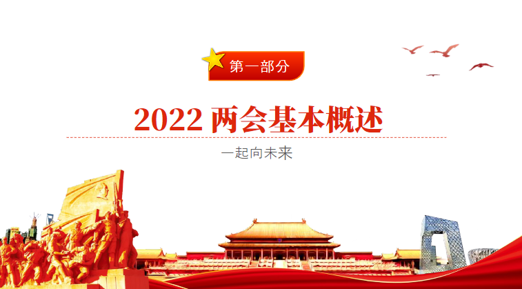 学习2022年全国两会精神ppt