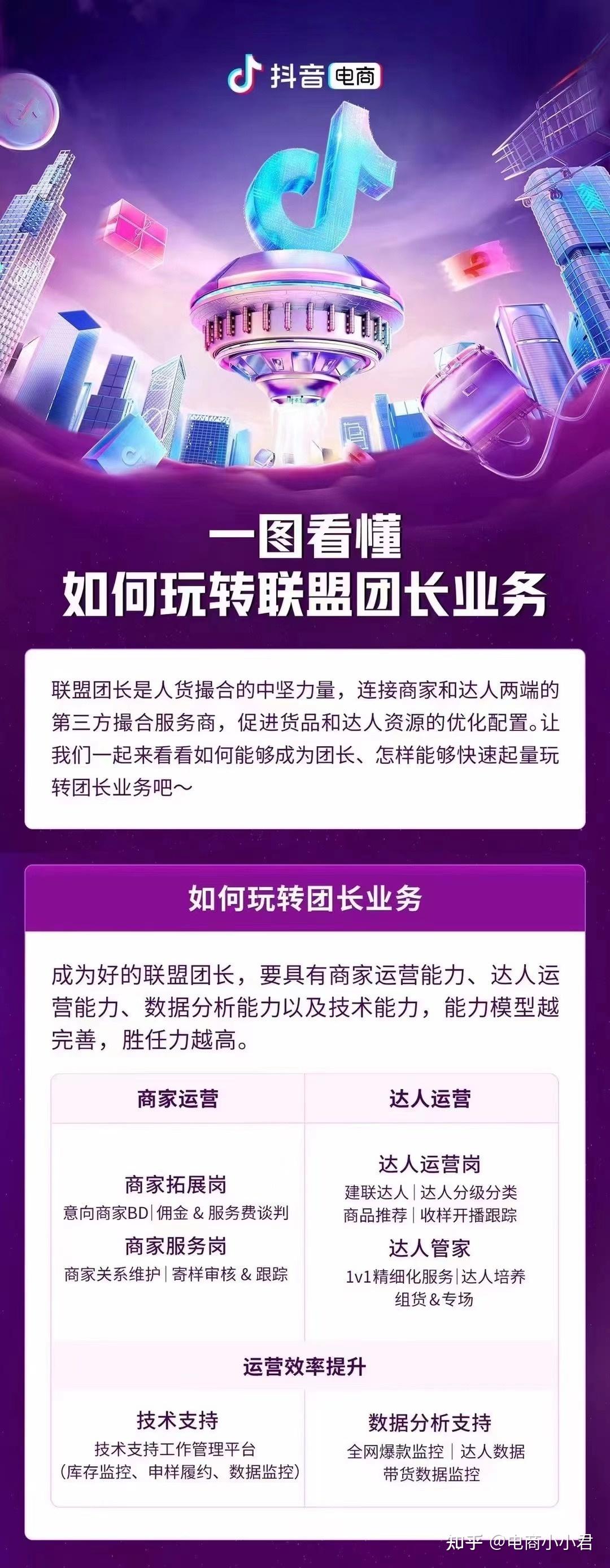 抖音客人购买截图