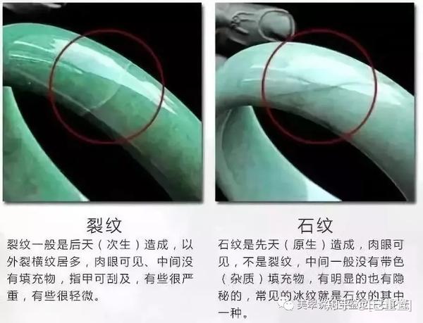 在高倍数放大镜下察看翡翠结构时,所谓的石纹可以观察到.