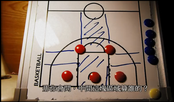 二三联防    二三联防是一个防守的站位,基本占位如下,它将半场的防守