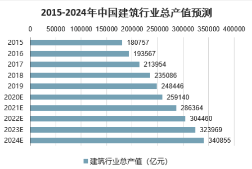 北交所华维设计江西本地的建筑工程咨询公司