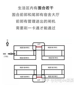 东南大学宿舍简介