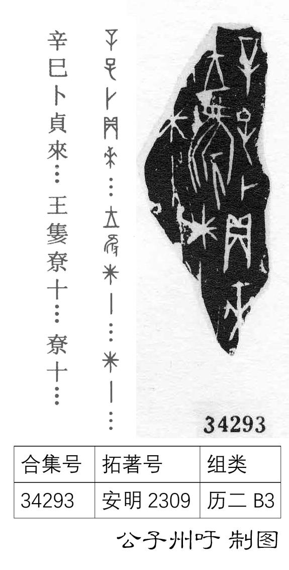 【商代史1】天命玄鸟,降而生商.