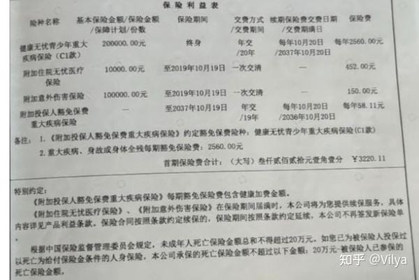 华青少年重大疾病保险保单条款分析和解读