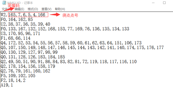 教你用cass快速绘制地形图