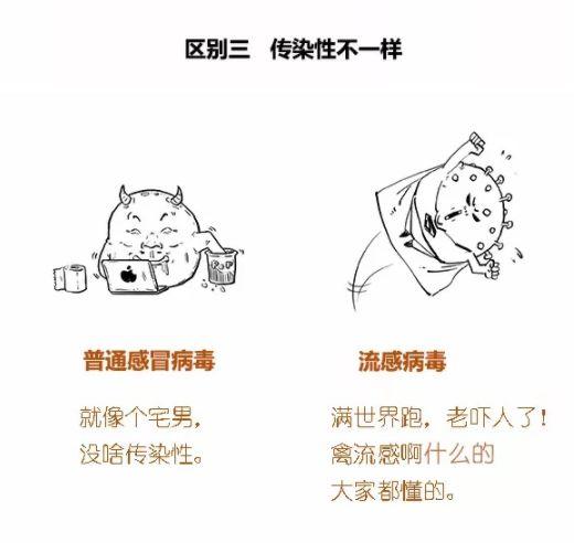 大人惊厥不治多半小儿套刘飞儿图性感写真不带?感冒药真的发烧图片