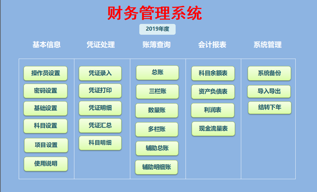 新手会计有没有全面免费好用的财务软件会计周姐用这款财务管理系统就